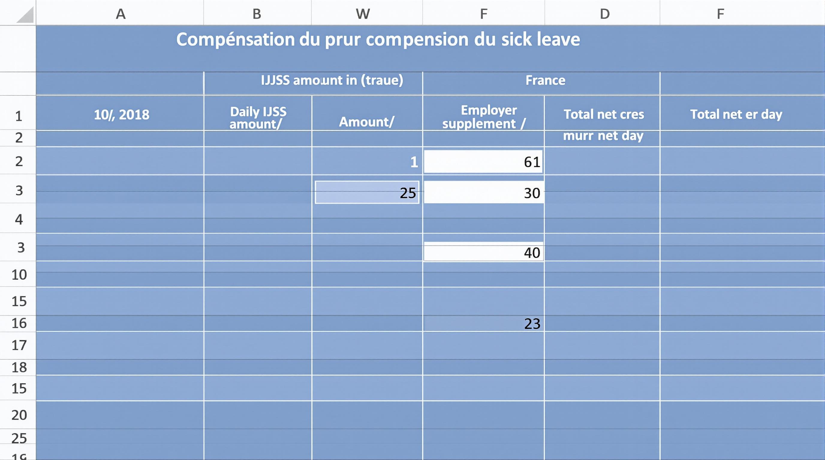 Tableau illustrant les colonnes date, IJSS et maintien employeur lors d’un arrêt maladie.